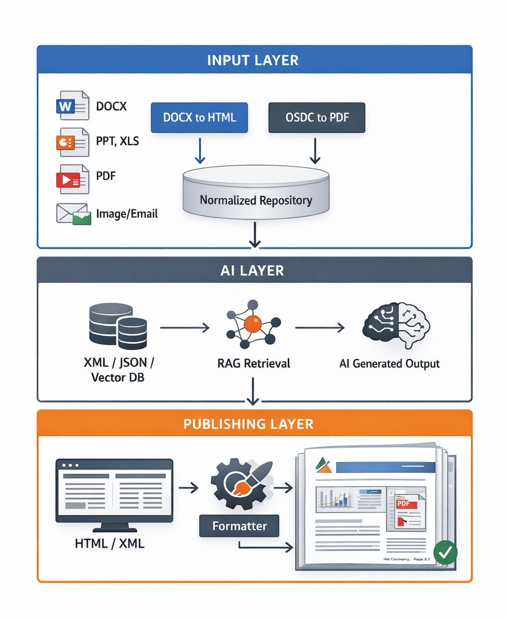 ChatGPT Image Feb 24, 2026, 02_17_43 PM