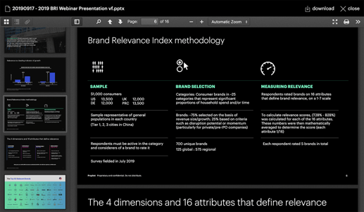 Prophet_Example_Web_Preview