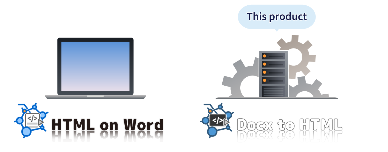 Docx to HTML