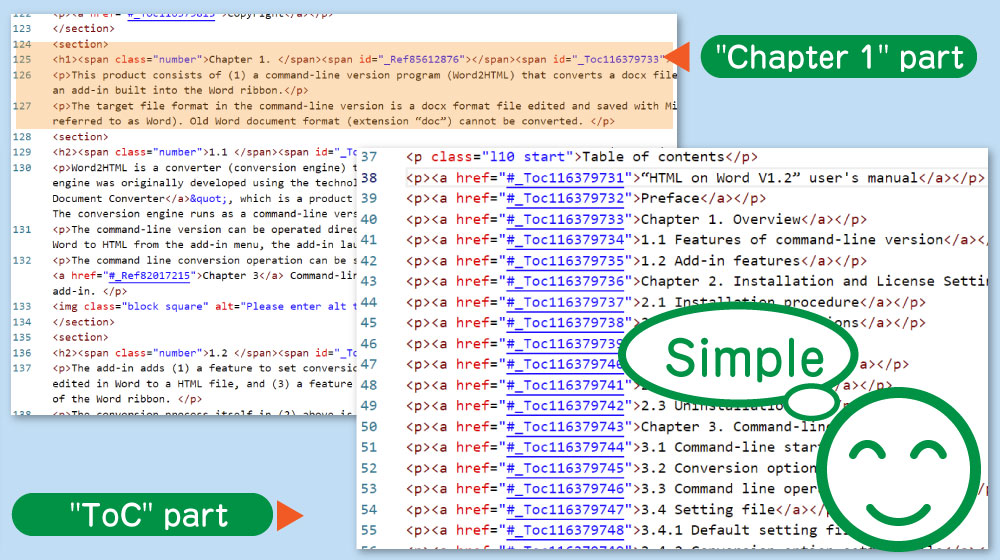 how to turn a word into a link in html