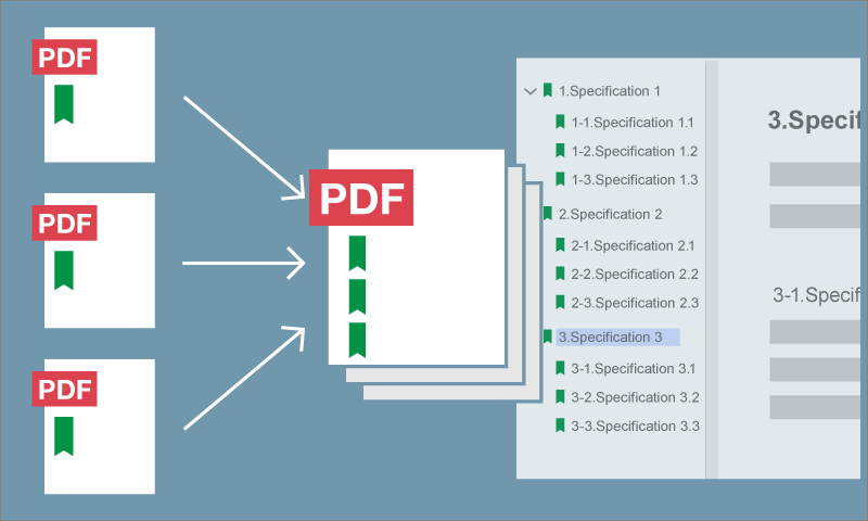 PDF API Features