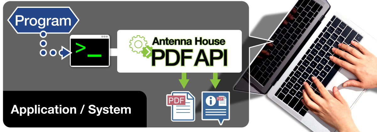 PDF API