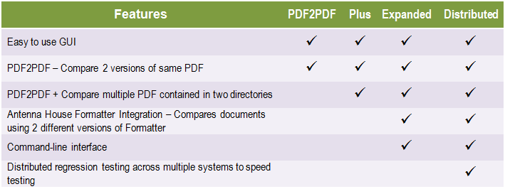pdf2pdf-features (1)