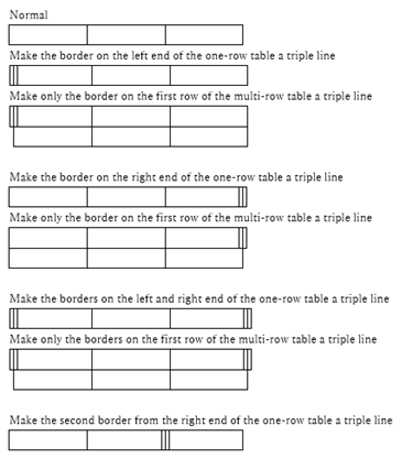 Example of original MS Word document