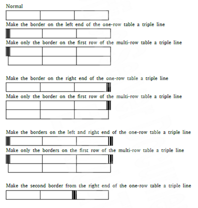 Example of converted PDF result using Office Server Converter V7.1 MR3