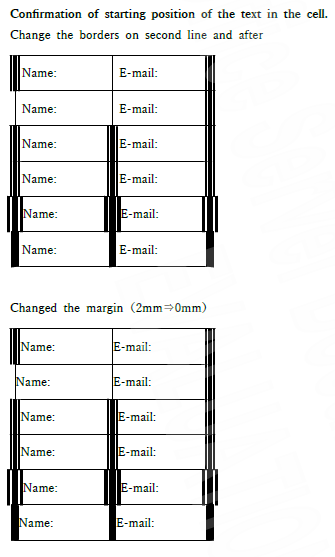 Example of converted PDF result using Office Server Converter V7.2