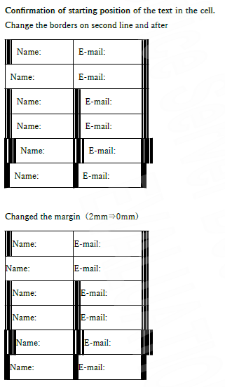 Example of converted PDF result using Office Server Document Converter V7.1 MR3