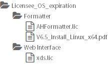 Contents of the Web Interface Server licenses zip file